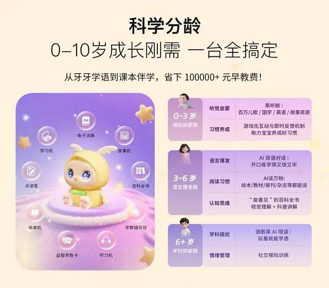 ！奇多多 AI 学伴：陪伴是标配实用才是核心开元棋牌app早教机推荐｜WTCC 焦点款(图2)
